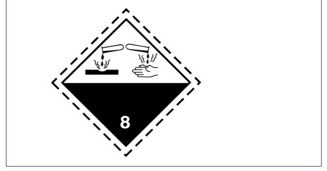 危化品進(jìn)出口