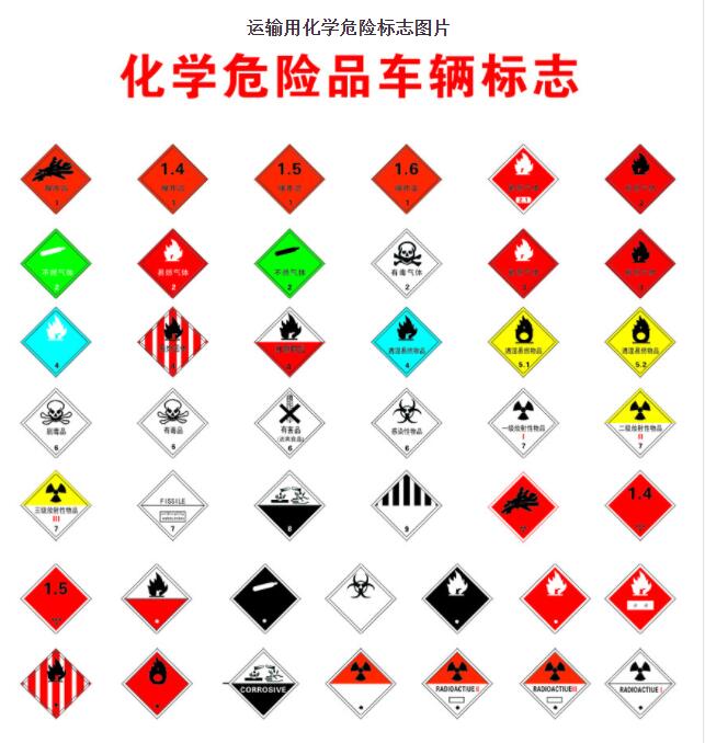 <a href='http://www.taoyyy.net' title='危險品運輸' >危險品運輸</a>