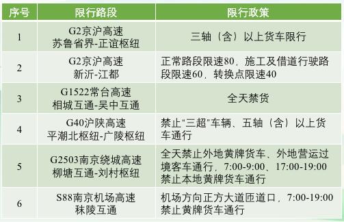 中港<a href='http://www.taoyyy.net' title='危險(xiǎn)品運(yùn)輸' >危險(xiǎn)品運(yùn)輸</a>