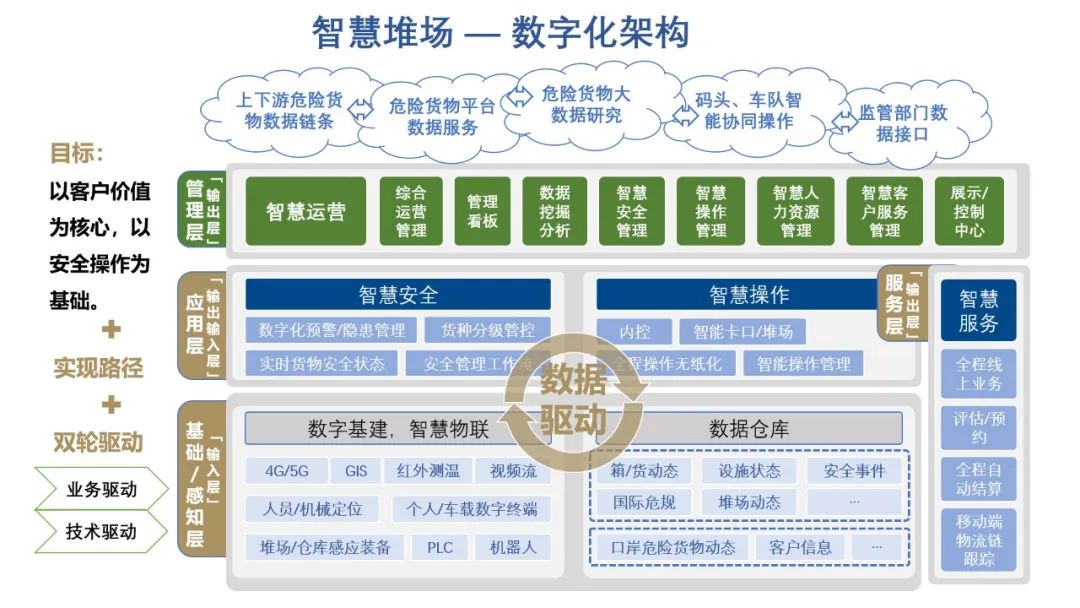 <a href='http://www.taoyyy.net' title='危險品海運' >危險品海運</a>