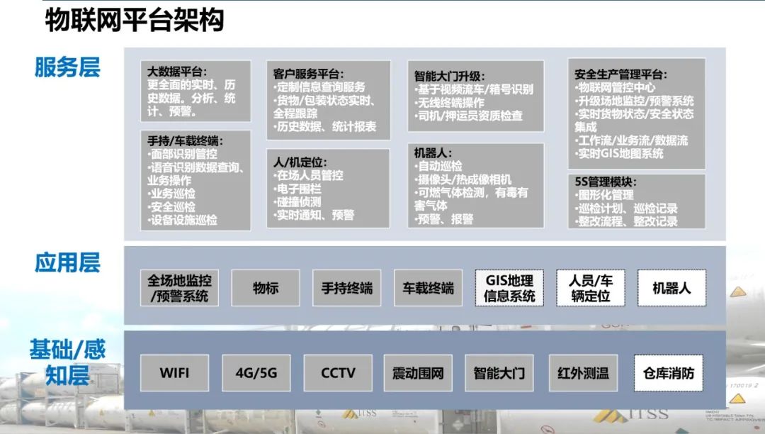 <a href='http://www.taoyyy.net' title='危險品運輸' >危險品運輸</a>