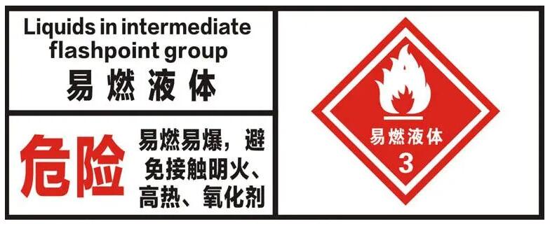 3類<a href='http://www.taoyyy.net' title='危險品海運' >危險品海運</a>出口