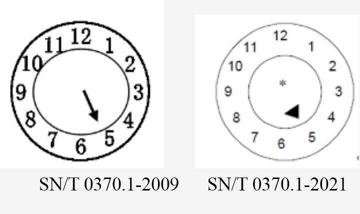 <a href='http://www.taoyyy.net' title='危險品運輸' >危險品運輸</a>